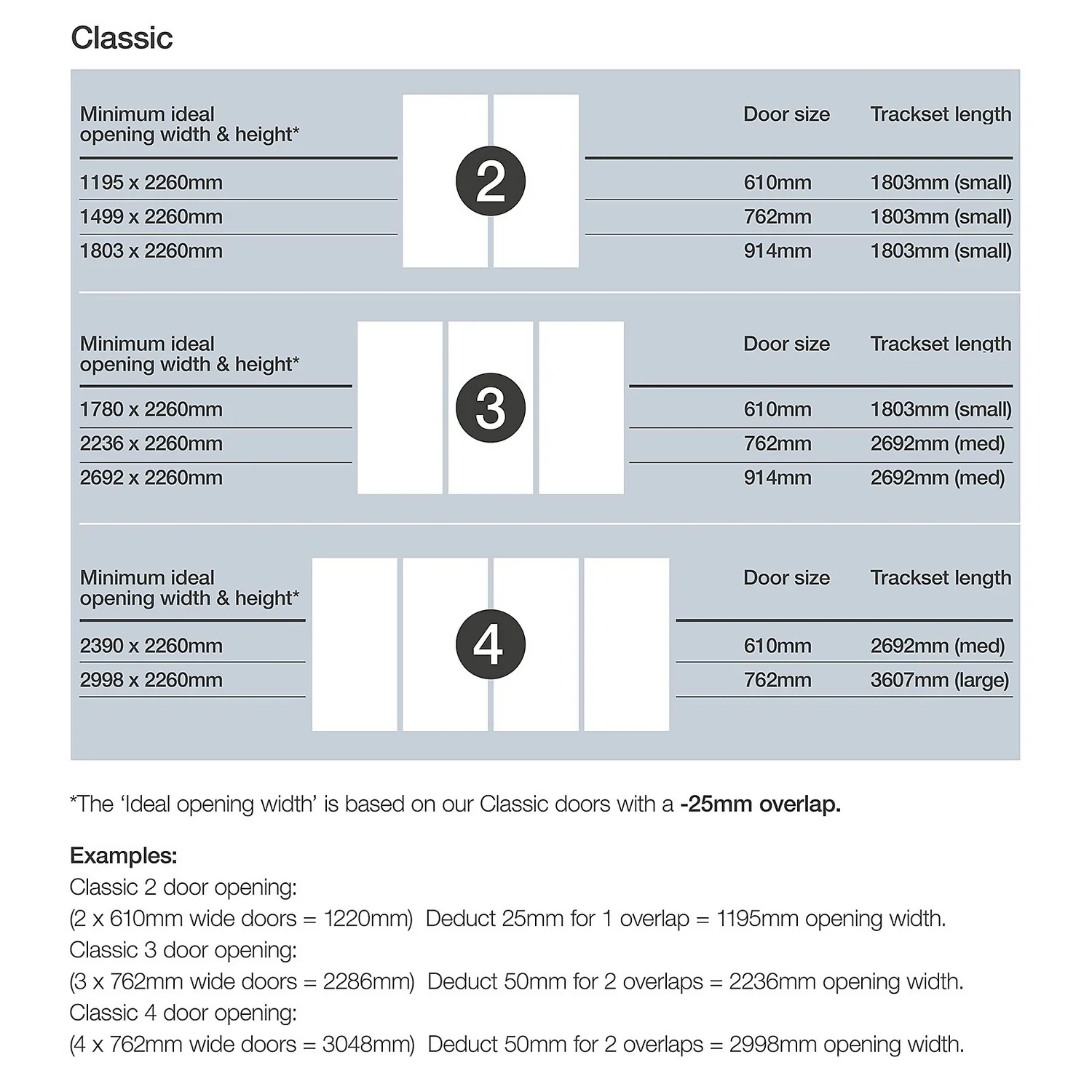 Classic Sliding Wardrobe Door Mirror With Silver Frame (W)610mm 6 Classic Sliding Wardrobe Door Mirror With Silver Frame (W)610mm - Image 4