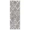 Deluxe Berber Shaggy Runner - Grey & White - 180x67cm -Home Furnishing Series Store 13888989 1834988130904374