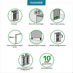 House Beautiful Realm Fitted Look Single Wardrobe, Grey Carcass - White Shaker Door (W) 551mm X (H) 2256mm 9 House Beautiful Realm Fitted Look Single Wardrobe, Grey Carcass - White Shaker Door (W) 551mm X (H) 2256mm -Home Furnishing Series Store 13999951 7825007138724188
